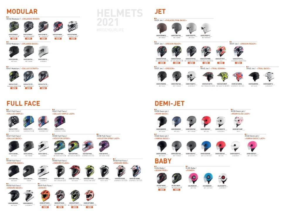 Kappa Ulotka Kaski 2021