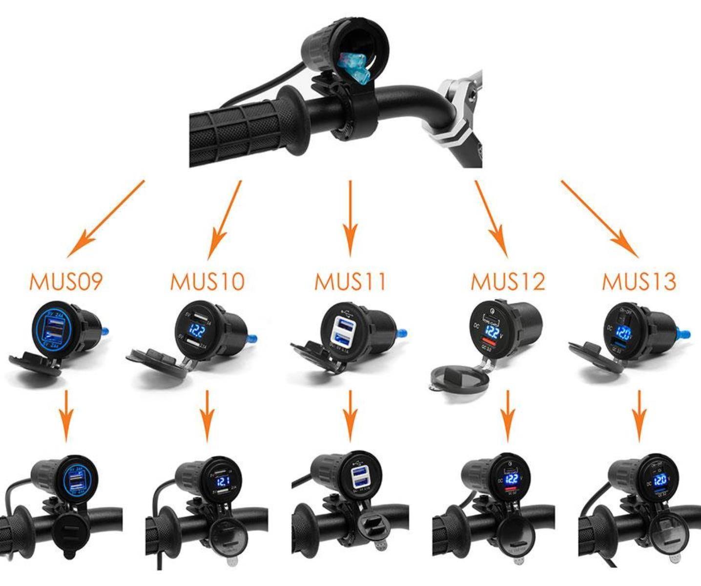Biketec Adapter Do Gniazd Usb I Zapalniczki Montowane Na Kierownice - Kompl - zdjęcie 4