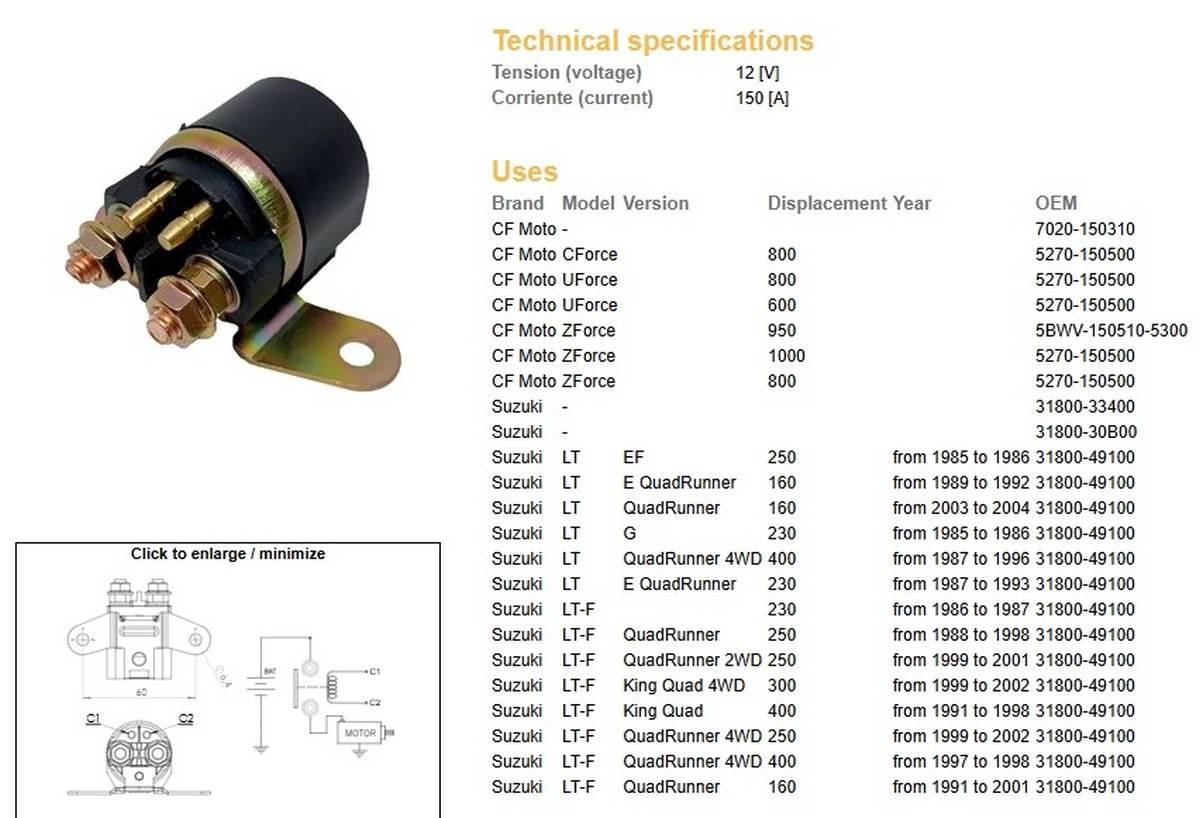Dze Przekaźnik Rozrusznika Cf Moto 600/800/950/1000; Suzuki Lt 160/230/250/ - zdjęcie 2