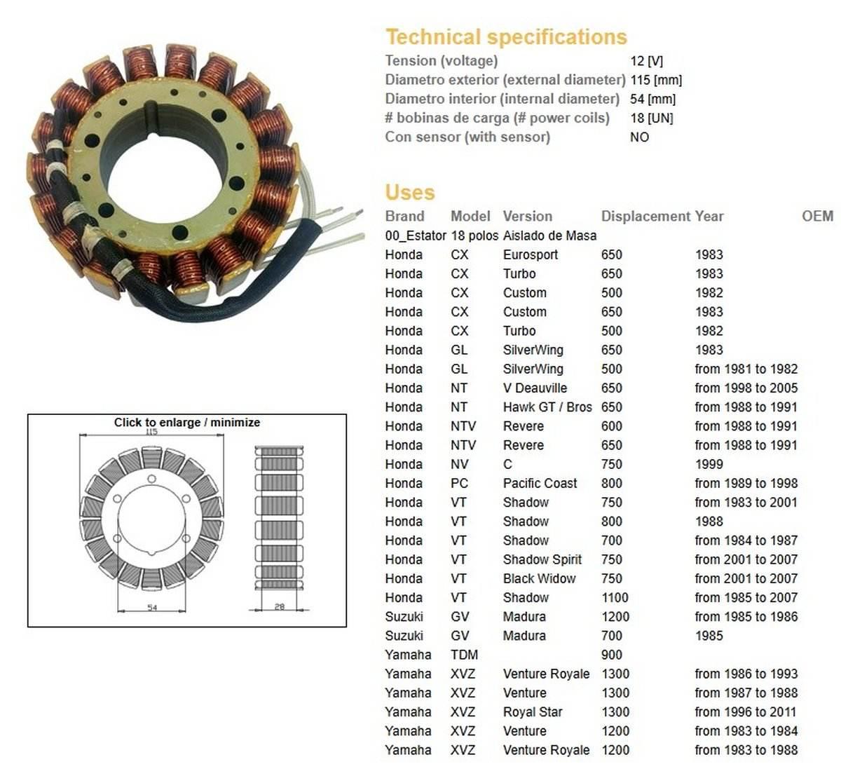 Dze Uzwojenie Alternatora Stator Honda Cx 500/650 '82-'83; Gl 500/650 '81-'