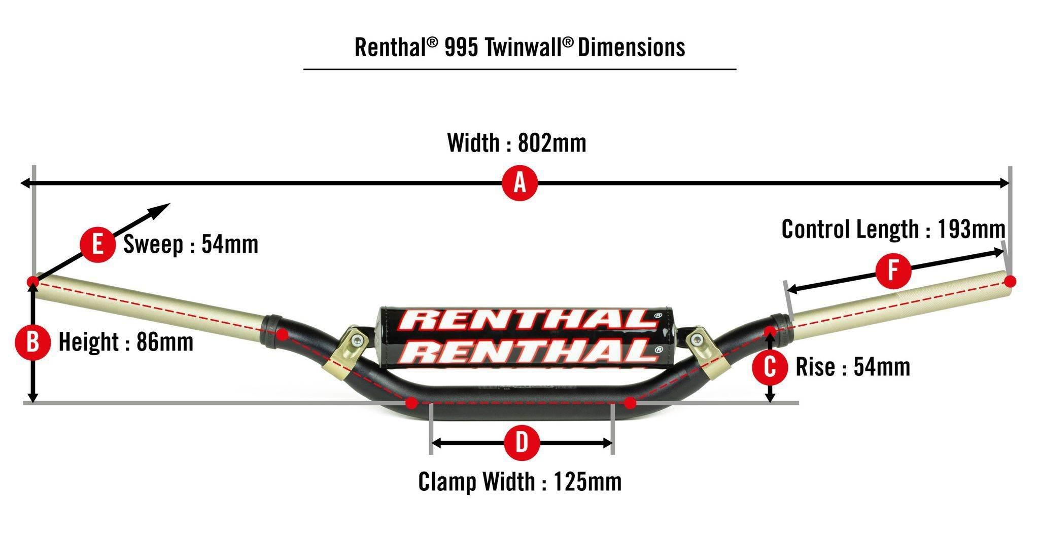 Renthal Kierownica 1,1/8 Cala 28,6Mm Mx Twinwall 995 Handlebar Black Ktm Fa - zdjęcie 2