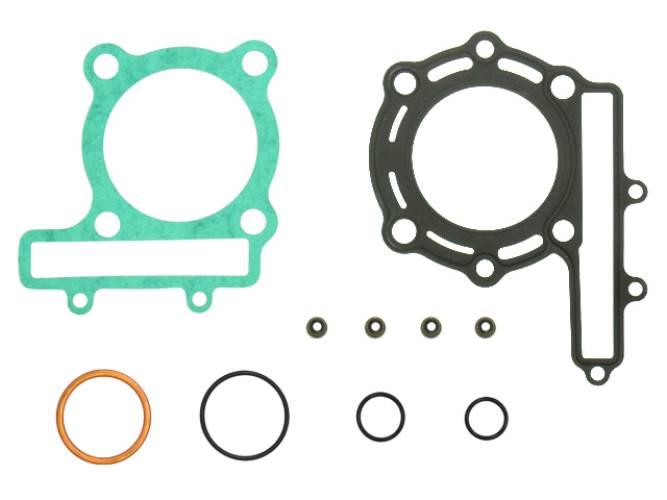 Namura Uszczelki Top-End Kawasaki Klr 250 '87-'05 810459