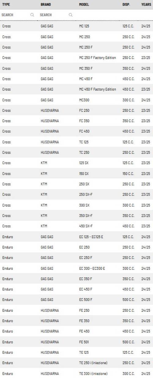 Mx-Tech Zestaw Tuningowy Tylnego Amortyzatora Zestaw Do Konwersji Z Tulei P - zdjęcie 2