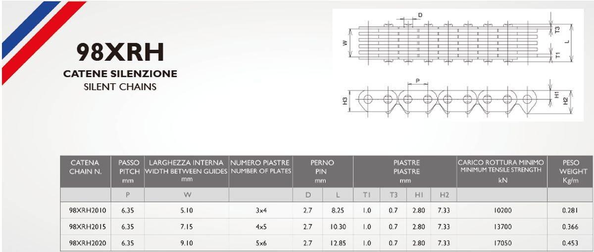 Morse Łańcuszek Rozrządu 98Xrh2010 114 Ogniw Yamaha Yzf 250 Yzf250 '14-'23 - zdjęcie 2