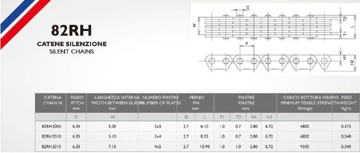 Morse Łańcuszek Rozrządu 82Rh2010 126 Ogniw Honda Nx 250 Dominator '87-'93 - zdjęcie 2