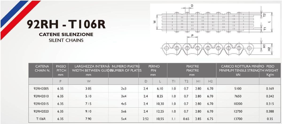 Morse Łańcuszek Rozrządu 92Rh2005 84 Ogniwa Aprilia Scarabeo 50 '03-'15, Sp - zdjęcie 2