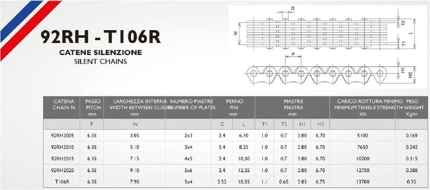 Morse Łańcuszek Rozrządu 92Rh2015 122 Ogniwa Bmw G 450 X '07-'11, Kawasaki - zdjęcie 2