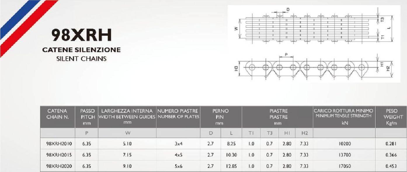 Morse Łańcuszek Rozrządu 98Xrh2010 140 Ogniw Yamaha Fx Nytro Skuter Snieżny - zdjęcie 2