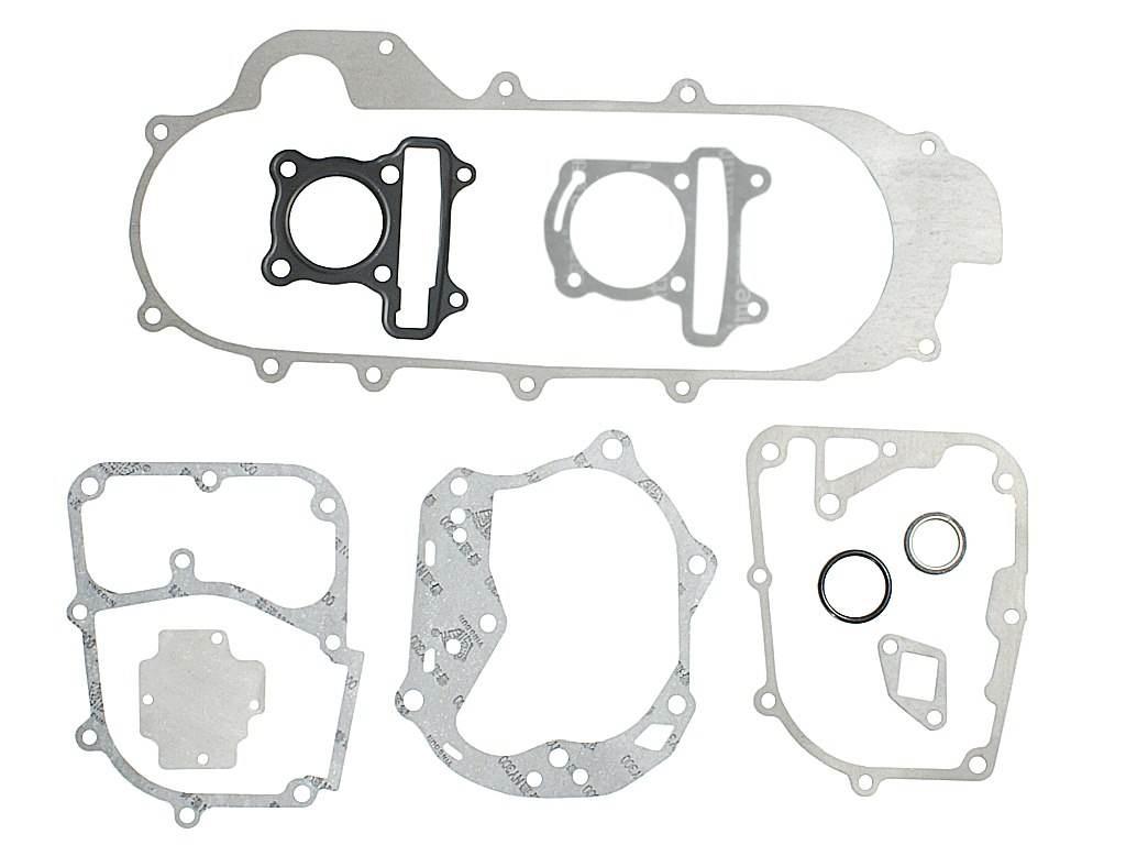 Uszczelka Gy6-80 400Mm Zestaw Duży Rob