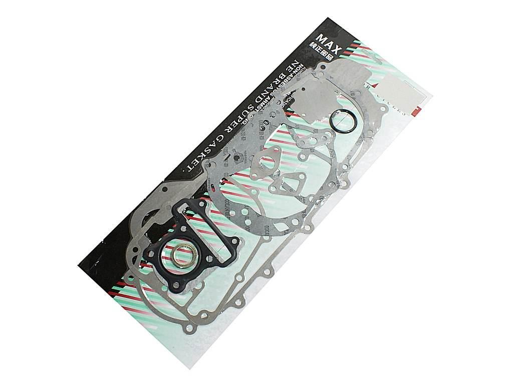 Uszczelka Gy6-80 430Mm Zestaw Duży Rob