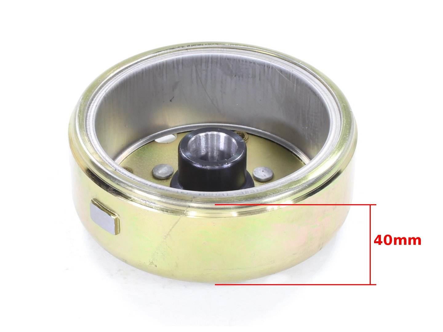 Magneto Koło Zamachowe Atv150 Gy6-150 Diablo 11/12 Cewek Fuxin - zdjęcie 2