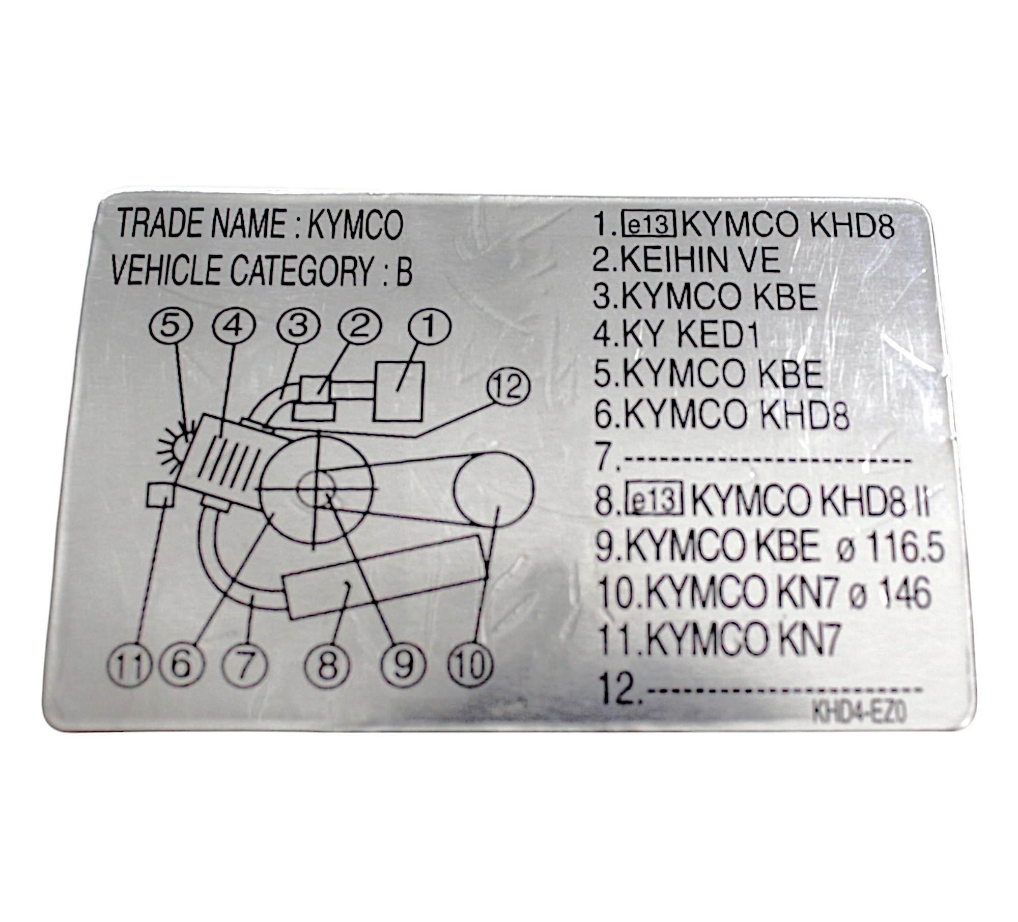Naklejka ostrzegawcza 5 kymco 87224-KHD4-EZ0