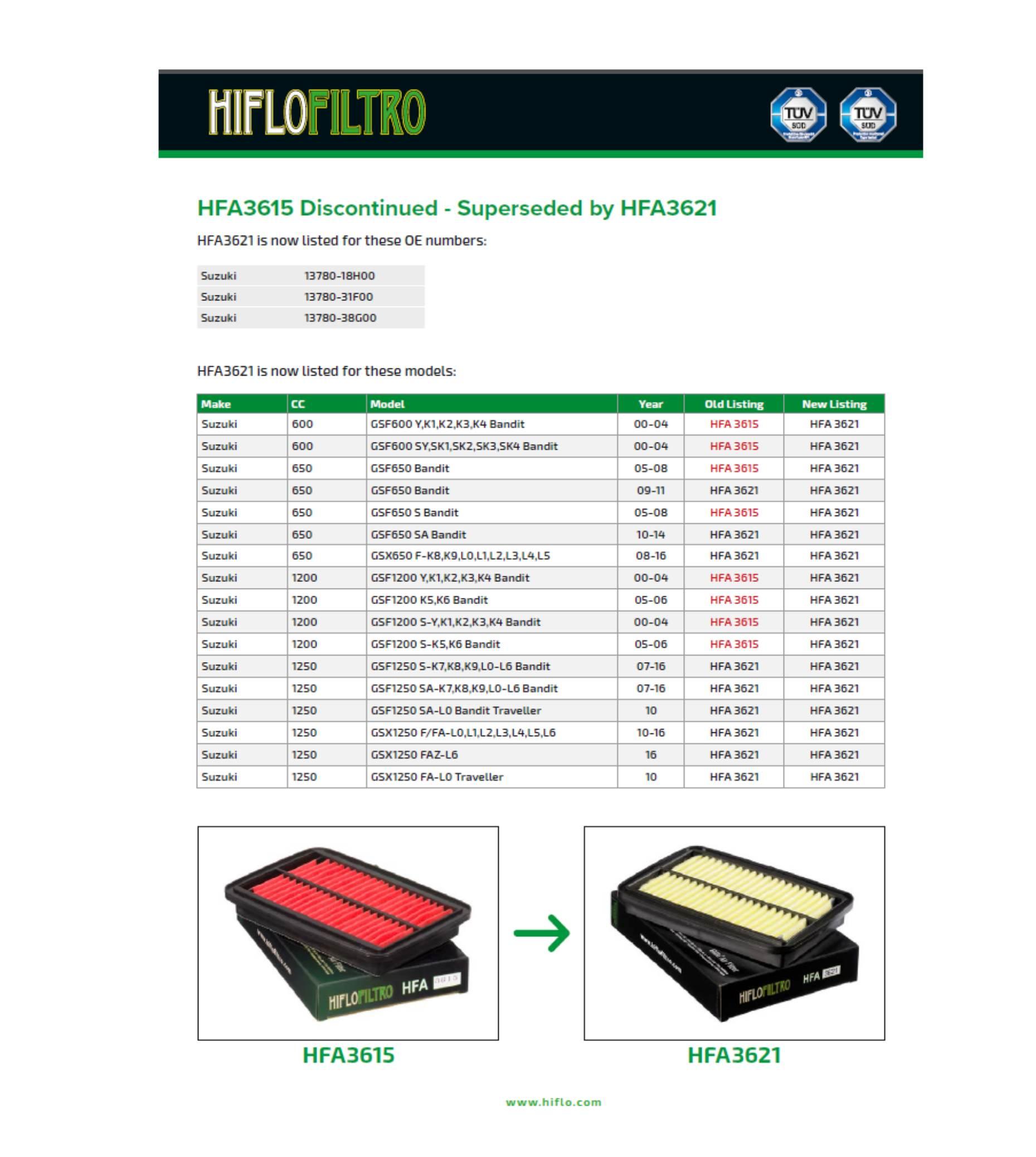 Filtr powietrza hiflo hfa3621 (zastępuje hfa3610; hfa3615) suzuki gsf650 - zdjęcie 2