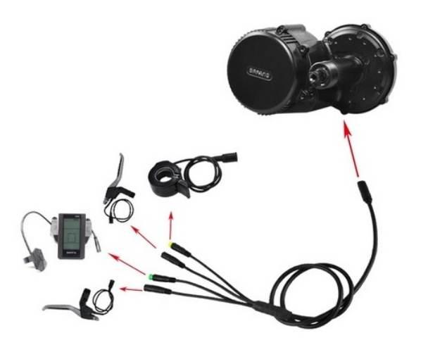 Kabel przewód e-bus bafang 1060mm 4 końcówki wyświetlacz manetka hamulce - zdjęcie 4
