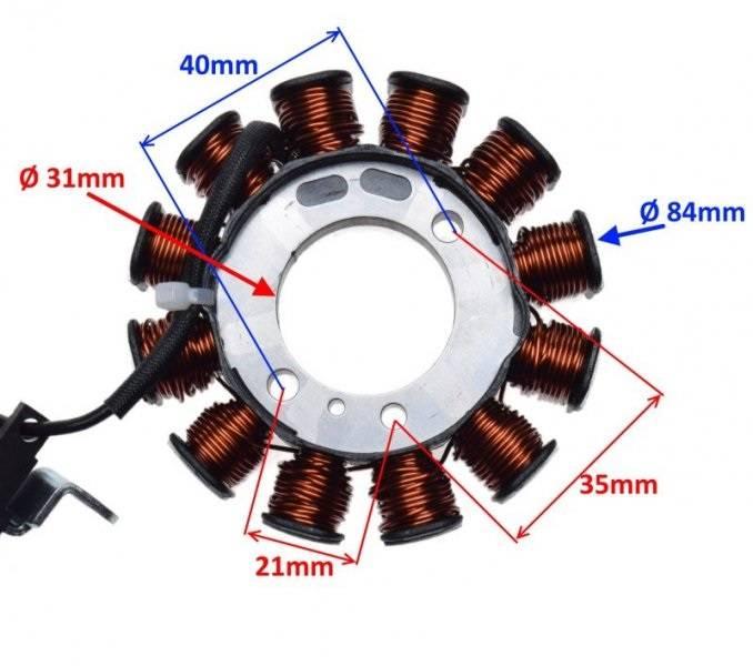 Stator iskrownik 12 cewek piaggio zip 50 4t - zdjęcie 2