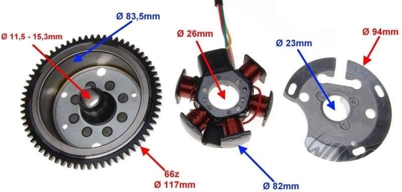 Stator iskrownik 6 cewek koło magnesowe | AI22517 - zdjęcie 2