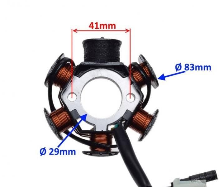Stator iskrownik 6 cewek sym mio 50 4t | AI22567 - zdjęcie 2