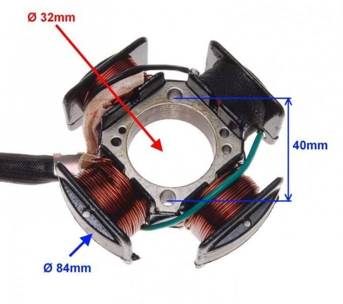 Stator iskrownik 4 cewki 7 przewodów | AI22509 - zdjęcie 3
