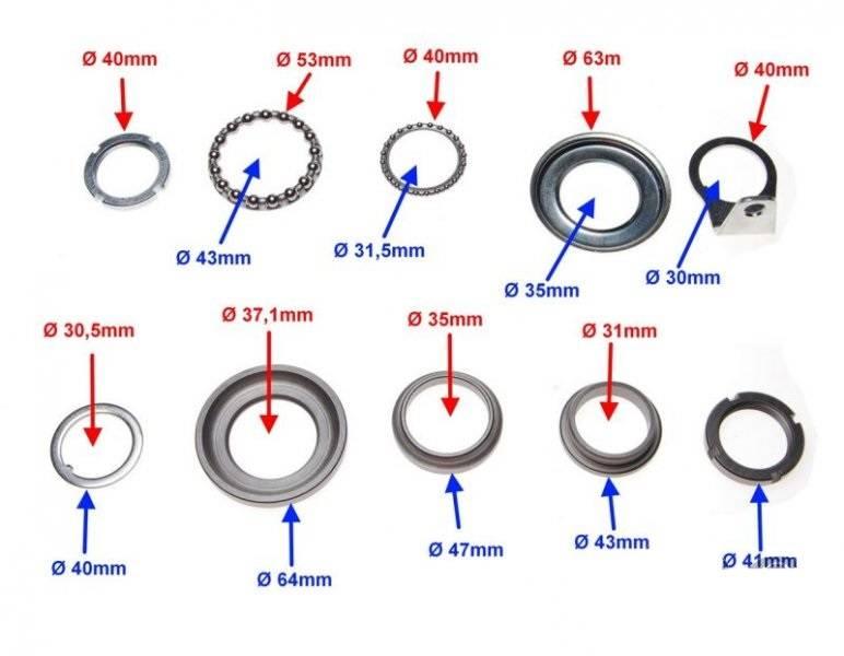 Łożyskowanie kierownicy piaggio zip | PZIP5112 - zdjęcie 2