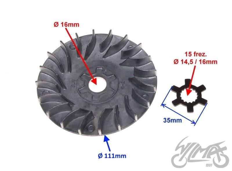 Tarcza zewnętrzna wariatora yamaha | AY51316 - zdjęcie 2