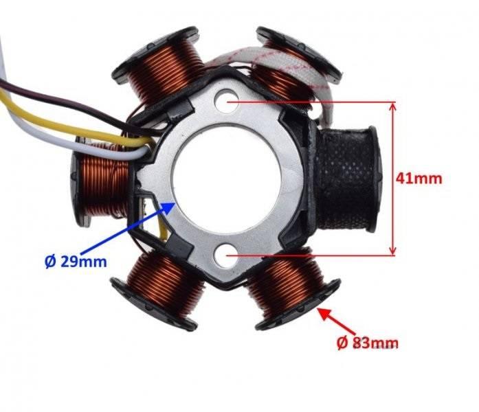 Stator iskrownik 6 cewek peugeot ludix | AI22566 - zdjęcie 2