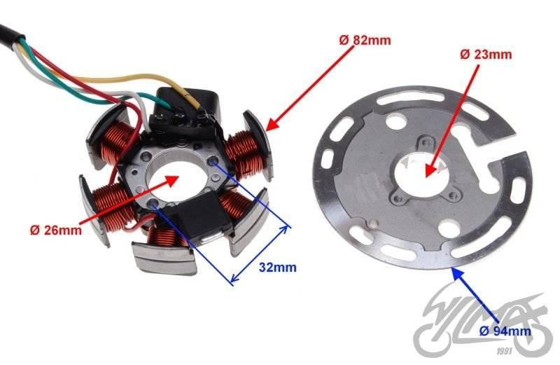 Stator iskrownik 6 cewek derbi senda 2008 - zdjęcie 5