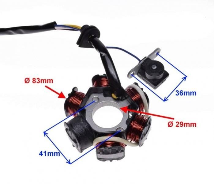 Stator 6 cewek peugeot buxy speedfight | AI22541 - zdjęcie 2