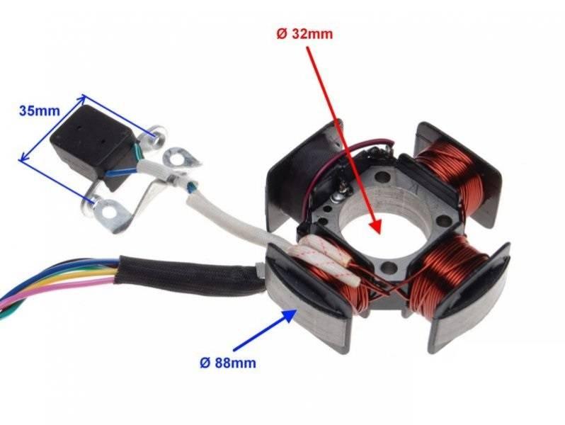 Stator iskrownik 4 cewki 5 przewodów romet zetka - zdjęcie 2