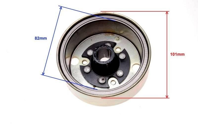 Koło magnesowe quantum wału zs00001 zs00002 - zdjęcie 3