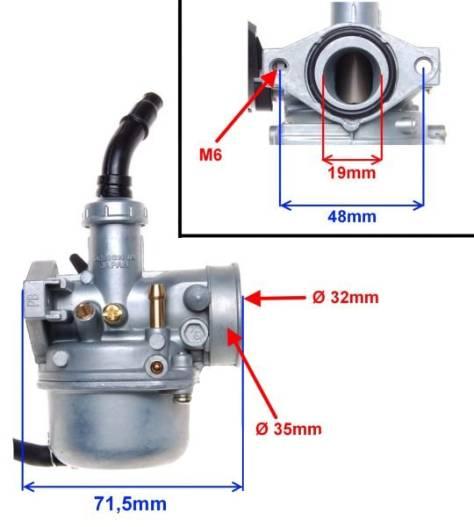 Gaźnik 110 ccm ze ssanie ręczne 4t | ZC30031 - zdjęcie 5