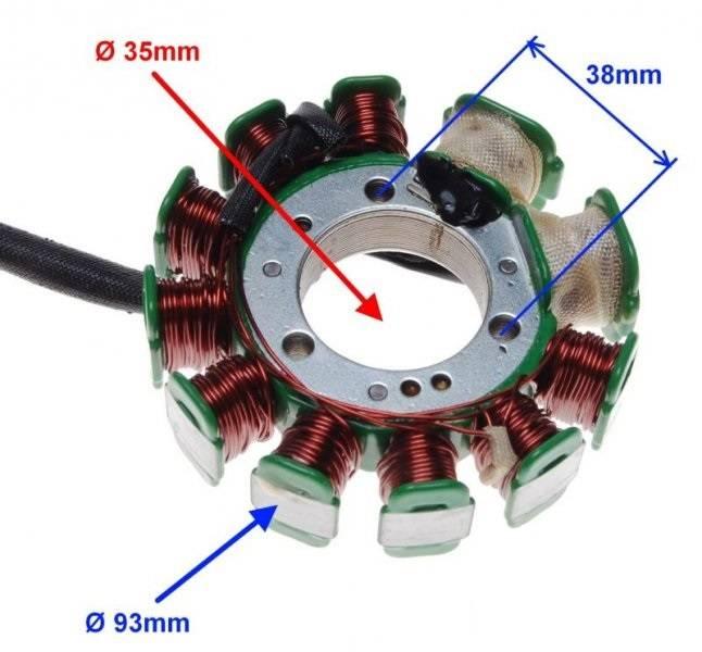 Stator iskrownik 11 cewek kingway czoper 150 250 - zdjęcie 2