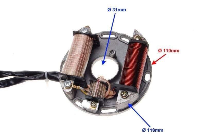 Stator iskrownik 2 cewki atv | ZQ2004 - zdjęcie 2