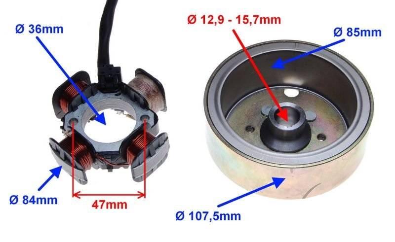 Stator iskrownik koło magnesowe tgb suzuki - zdjęcie 3