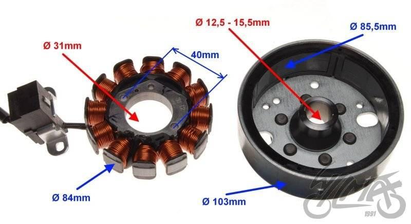 Stator iskrownik 12 cewek koło magnesowe - zdjęcie 6