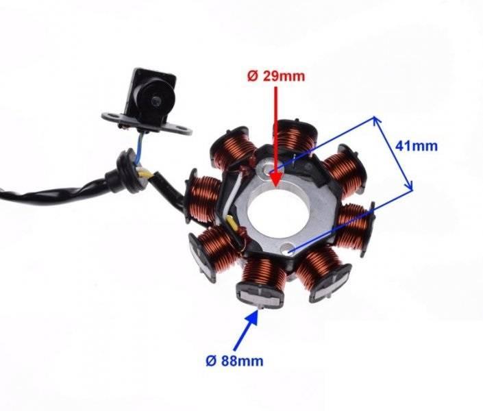 Stator 8 cewek peugeot speedfight | AI22547 - zdjęcie 3