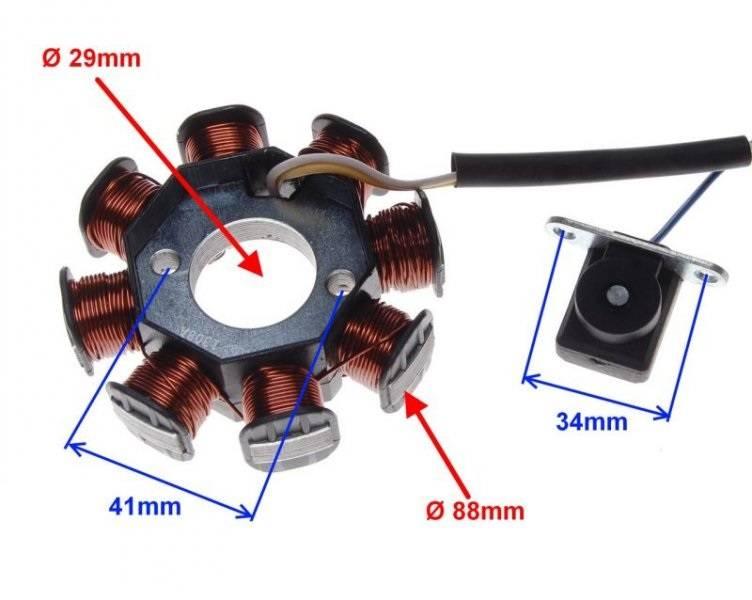 Stator iskrownik 8 cewek 3 przewod inca sprint 4t - zdjęcie 3