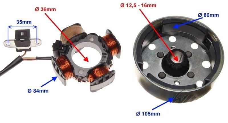 Stator iskrownik 4 cewki koło magnesowe | AI22519 - zdjęcie 2