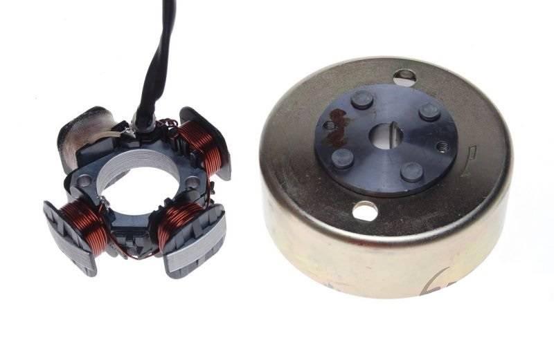Stator iskrownik koło magnesowe tgb suzuki