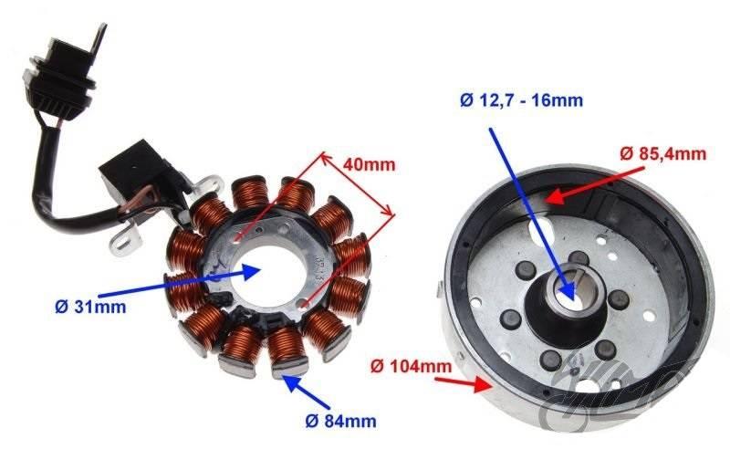 Stator iskro koło magnesowe piaggio zip 50 4t - zdjęcie 2