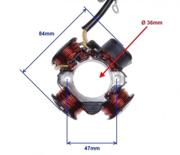 Stator iskrownik tgb 4 cewki | TGB2001 - zdjęcie 2