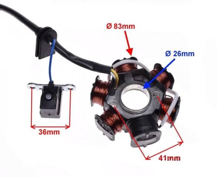 Stator 6 cewek peugeot ludix | AI22545 - zdjęcie 2
