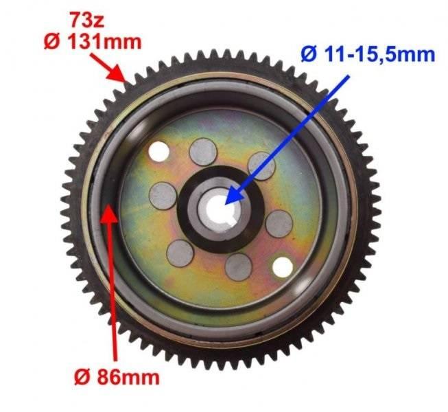 Koło magnesowe yamaha tzr 50 f5wx 00 5ygz - zdjęcie 2
