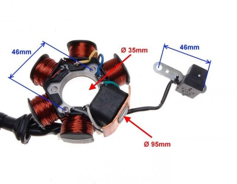 Stator iskrownik 6 cewek piaggio | AI22508 - zdjęcie 3