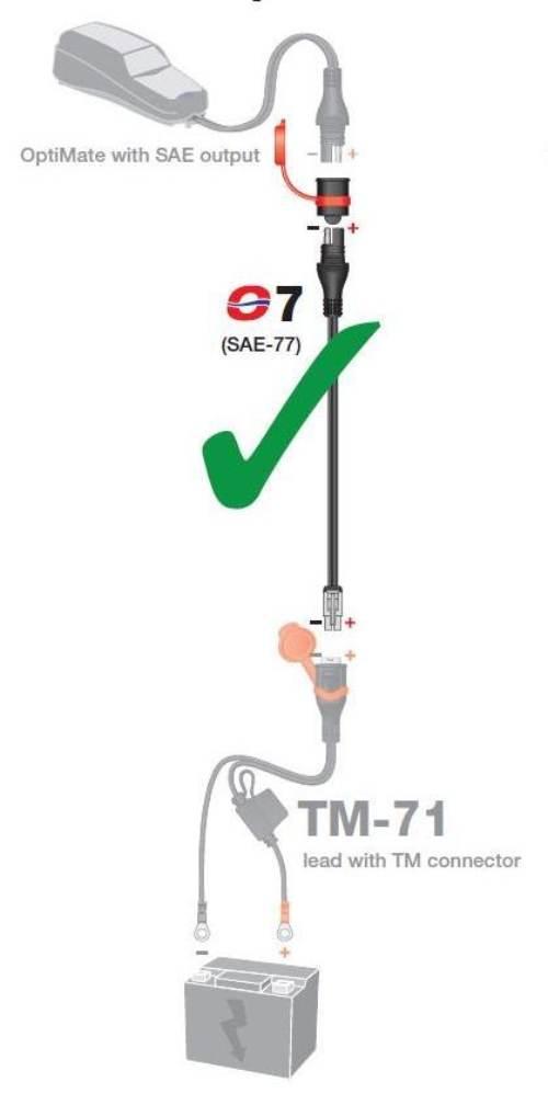 Optimate Przejściówka Do Ładowarek Z Wtyczki Ket/Tm Na Sae Długość 15Cm Sae
