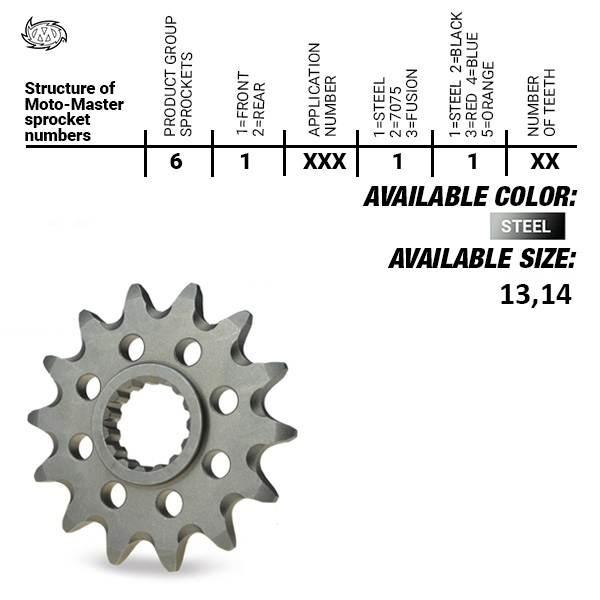 Moto-Master Zębatka Przednia 2311 13 231113 Samooczyszczająca Sherco 250 Se