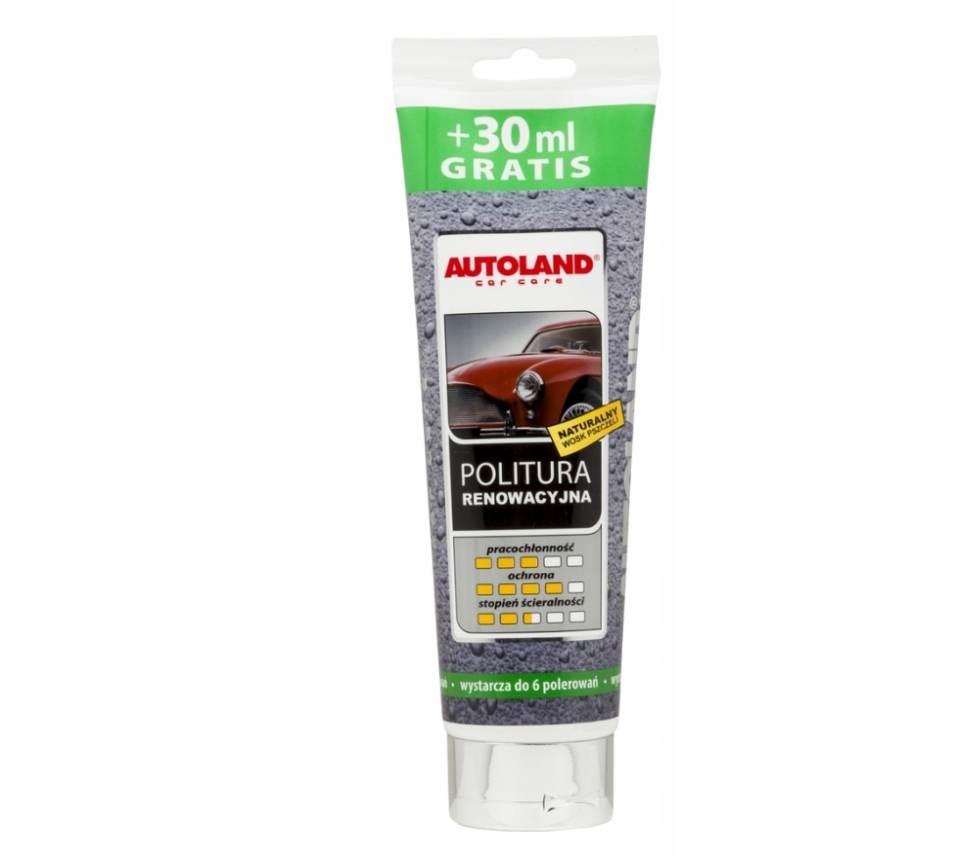 Autoland Politura Renowacyjna 280Ml 4
