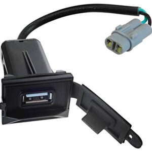 Gniazusb voge 300r