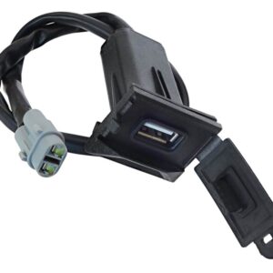 Usb voge 300ac