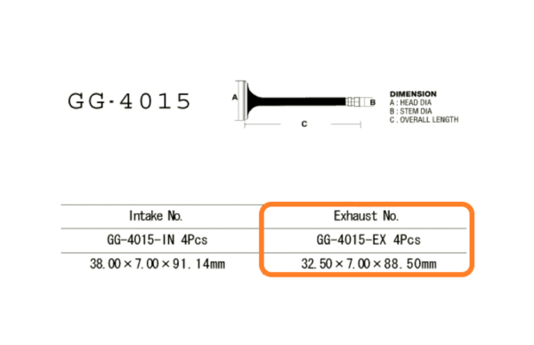 Zawór Silnika Gg-4015-Ex - obrazek 2