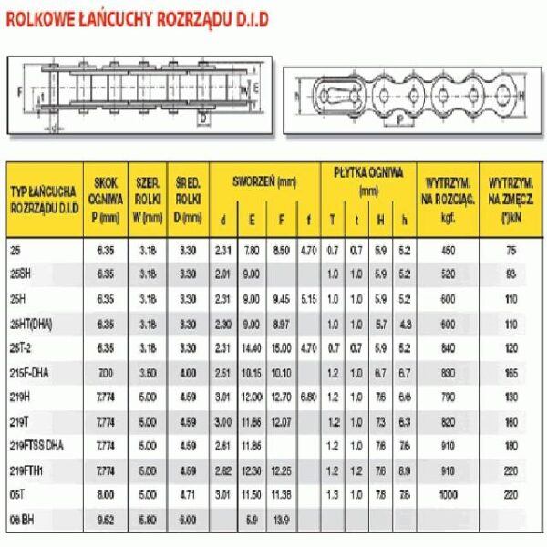 Did Łańcuch Rozrządu Did219t-94 - obrazek 2